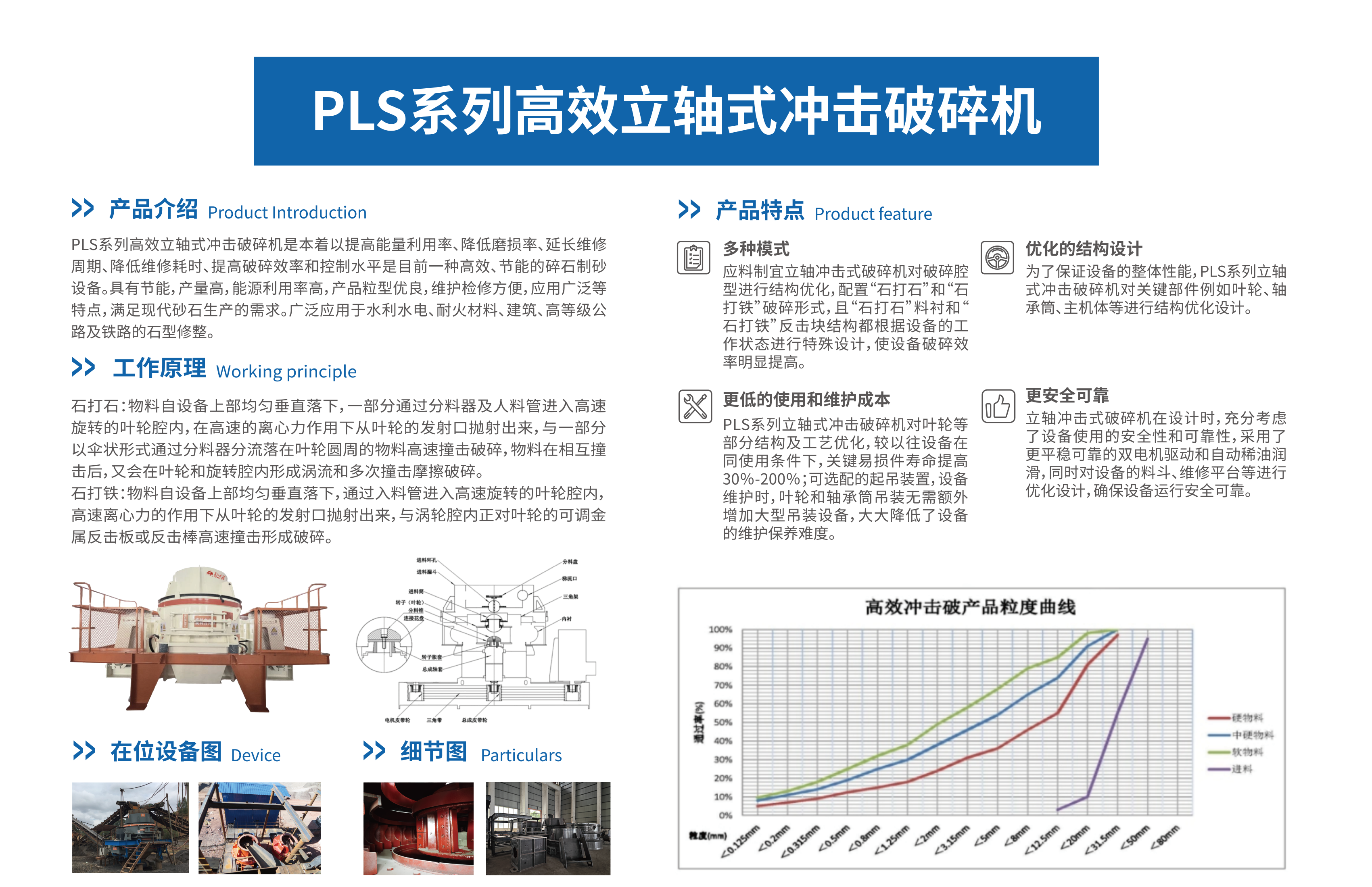 PLS系列高效立轴式冲击破碎机.png